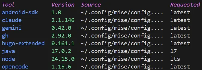 673x235 mise-list